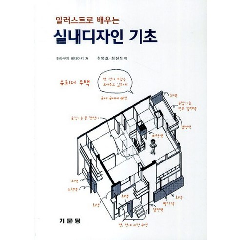 일러스트로 배우는 실내디자인 기초, 기문당, 하라구치 히데아키 저/한영호,최진희 공역