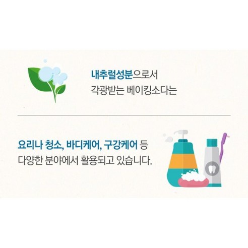 밝은 미소와 건강한 구강 위생을 위한 페리오 베이킹소다 담은 치약