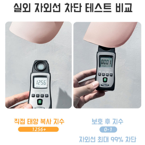 어린이의 피부를 해로운 자외선으로부터 보호하는 필수적인 액세서리