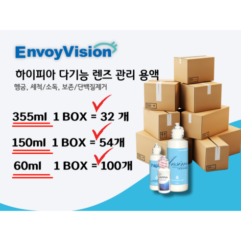 하이피아로 건강하고 맑은 눈을!