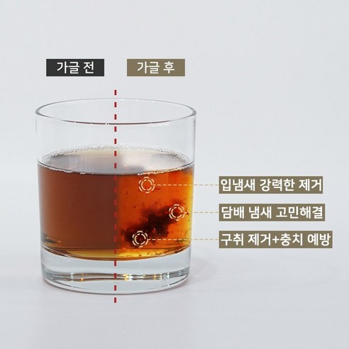 입안 가득 퍼지는 꽃향기, 자신감 있는 미소를 위한 선택