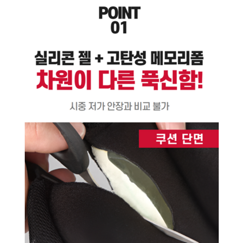 자전거 라이딩 시 편안함과 지지를 극대화하는 힙핏 자전거 안장 커버