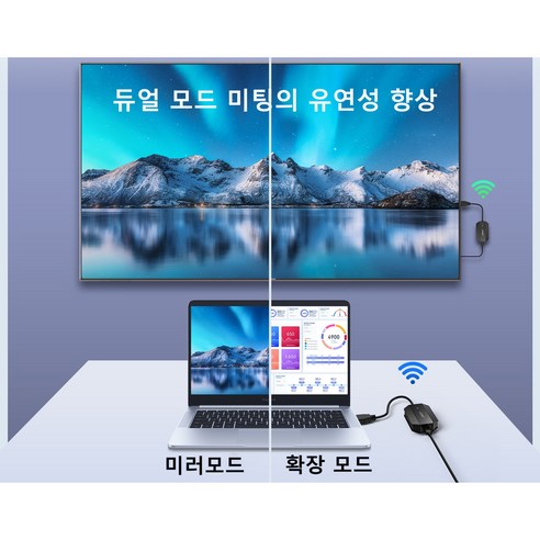 무선 HDMI 송신기 수신기 1080P 디스플레이 동글키트 익스텐더 AV 어댑터 노트북 TV 프로젝터 모니터, WH-YA08, 1개
