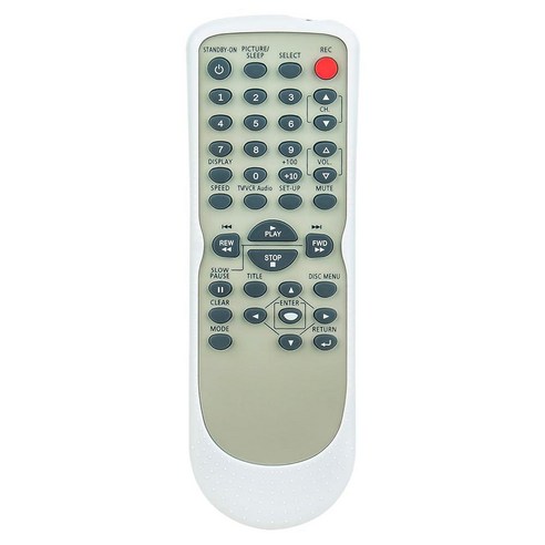 PERFASCIN NF109UD New Replacement Remote Control Compatible with Magnavox TV/DVD/VCR Combo MWC24T5B