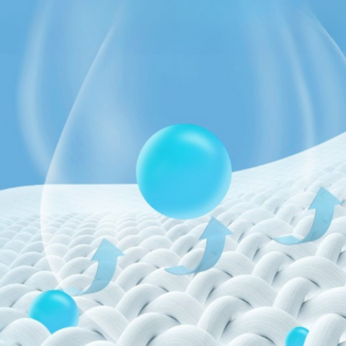 무더운 여름, 앤와이구구 쿨 아이스 스카프로 시원함을 더하세요!