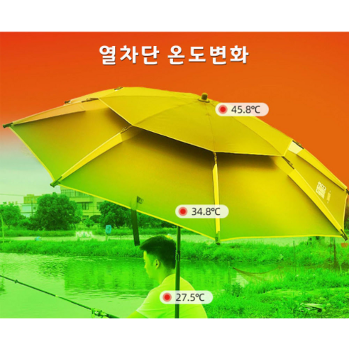 캠인노크 초대형 그늘막 파라솔, 그린 9 캠핑 낚시 야외용 블랙코팅 각도조절가능 복층 대형 파라솔 가로260cm, 블루
