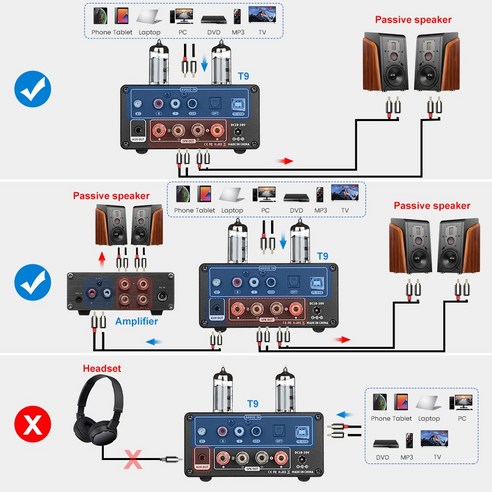 AIYIMA 오디오 T9 블루투스 5.0 진공관 앰프 USB DAC 스테레오 수신기 동축/OPT 하이파이 가정용 오디오 디지털 앰프 VU 미터 100w