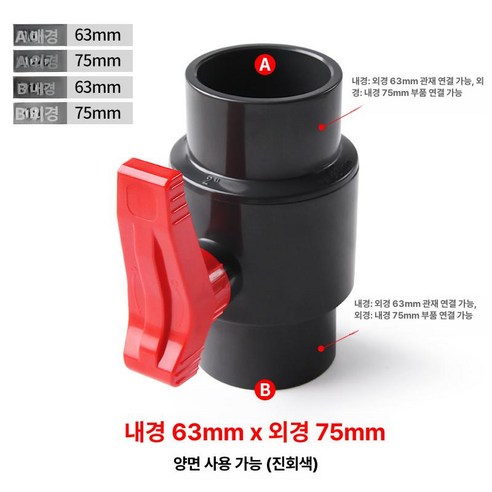 섬세한 손길로 완성하는 완벽한 공간, 앤드와츠 수도관 밸브의 예술 엔드와츠