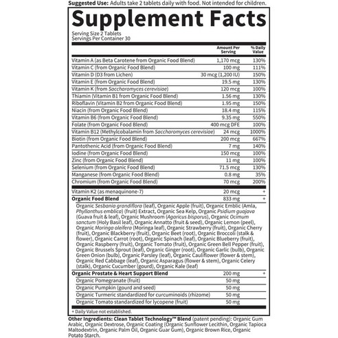 40대 이상 남성을 위한 맞춤형 영양 지원