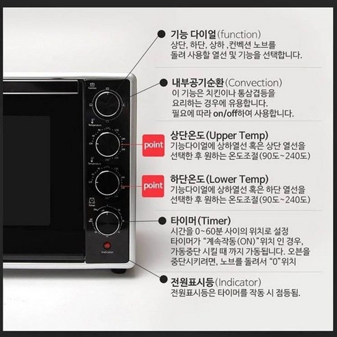 주방의 품격을 높이는 LUXEL 뉴럭셀 컨벡션 오븐