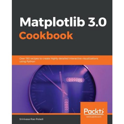 Matplotlib 2.x Cookbook Paperback, Packt Publishing