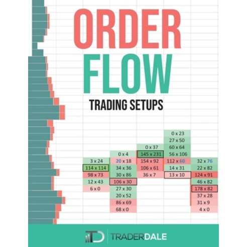 Order Flow: Trading Setups Paperback, Independently Published, English, 9798591281175
