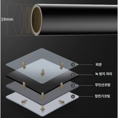 간편한 조립과 다양한 옷 보관이 가능한 철제 옷걸이