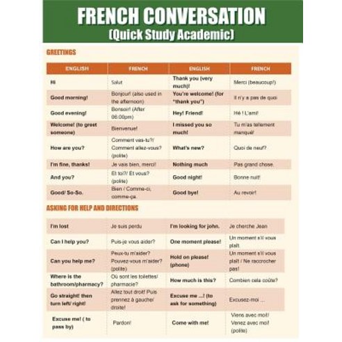French Conversation: Quick Study Academic Paperback, Dot Edu, English, 9781632878014