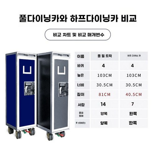 보더바 비행기 기내식 트롤리 항공 스토리지 웨건 수납카트, 풀 밀 트럭, 1개