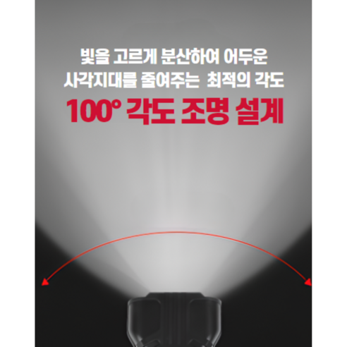 어둠을 밝히고 안전을 더하는, 프리즘빔 자전거 라이트 세트