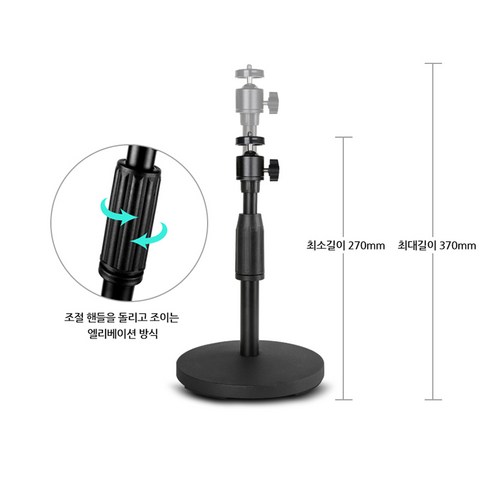 빔 프로젝터와 카메라를 최적화하기 위한 필수 장치