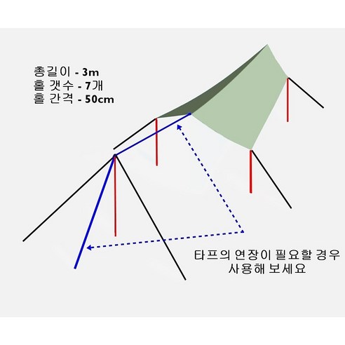 타프 공간 확장, 편리한 캠핑