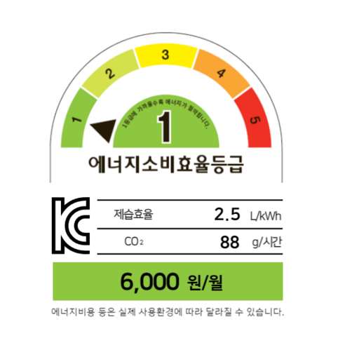 대용량 제습기로 쾌적한 실내 환경 조성