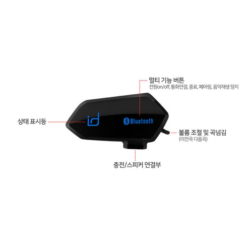 프로라이더스 모토A1, 당신의 라이딩 파트너