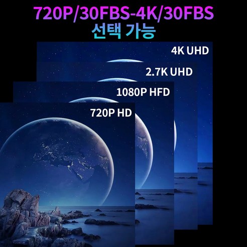 4K 듀얼 컬러 스크린 액션캠으로 일상의 모든 순간을 생생하게 기록하세요!