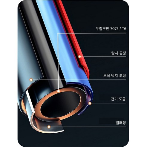 자연의 오솔길을 안내하는 영원한 등산스틱: 초경량과 내구성의 완벽한 조화