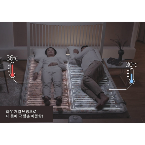 자연 순환 방식으로 완성하는 따뜻하고 안전한 숙면, 2025년형 일월 온수매트