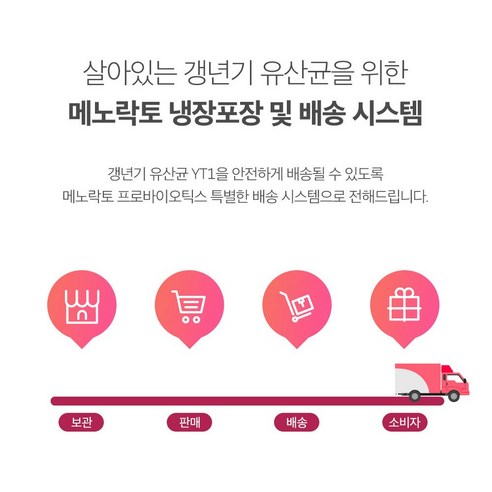 갱년기 여성을 위한 전문적 유산균 보조제