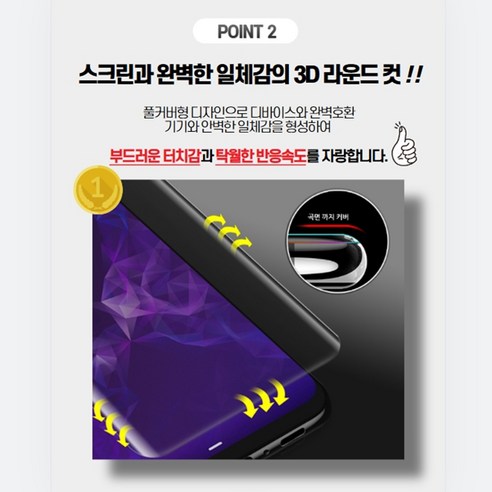 사생활 보호와 스크레치 방지를 위한 완벽한 솔루션