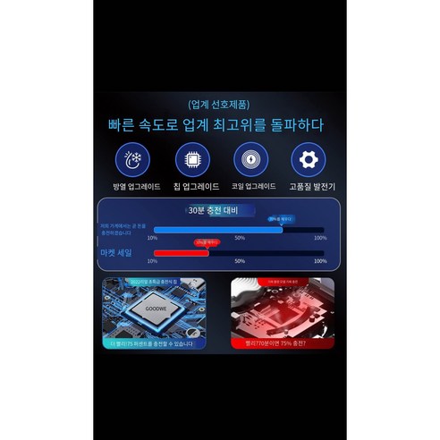 편리성과 스타일이 만나는 차량용 무선 충전 핸드폰 거치대