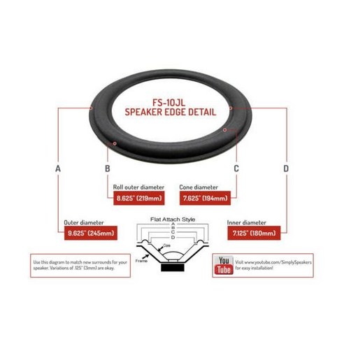 JL 오디오 10 106WAE Subwoofer 스피커 폼 에지 Repair Kit FSK-10JL (Pair) 153797440288