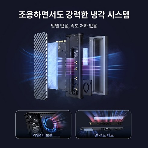 초고속 데이터 전송으로 전문가의 작업 효율성을 극대화하는 UGREEN 유그린 40Gbps M.2 NVMe SSD 외장 케이스