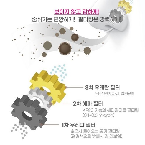 미세먼지 걱정 끝! 코마스크 코콕 코필터로 숨쉬는 즐거움을 되찾으세요.