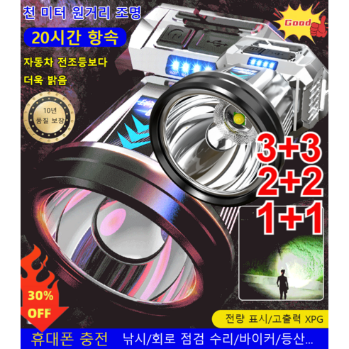 신형 독일 XPG 고출력 헤드램프로 만족도 4/5인 제품!