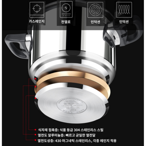 스테인리스 스틸 대용량 압력솥 압력 밥솥 5분바로밥가마솥 다가구밥솥 100kpa 빠른취사냄비 압력솥단품, 6리터, 5리터