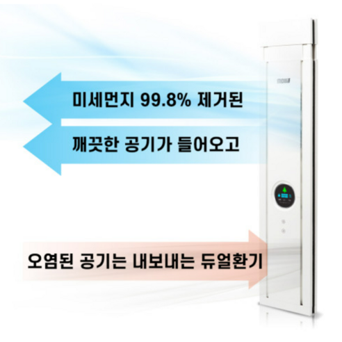 에어뱅 MAV-12P: 환기되는 창문형 공기청정기로 답답한 실내 공기를 쾌적하게!