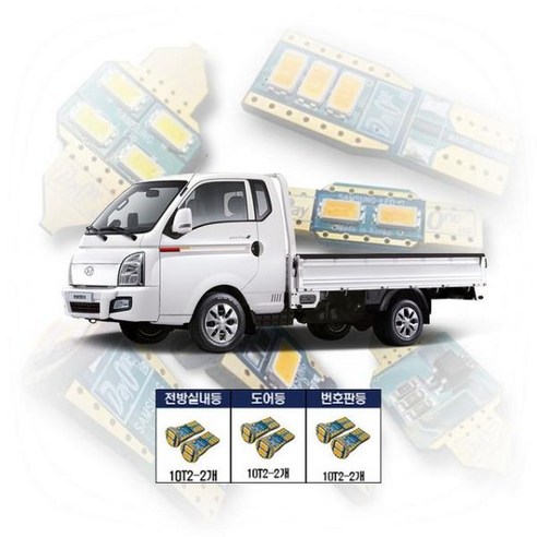 포터2 썬글라스형 13-19 실내 LED 등 세트, 5700K(화이트색), 본상품선택, 1개