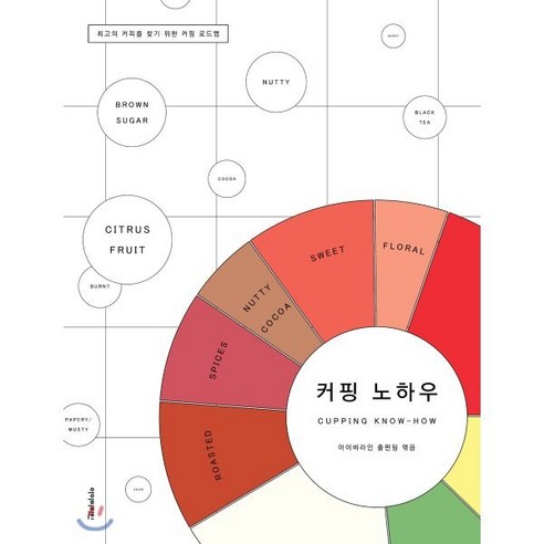 커핑 노하우(Cupping Know-How):최고의 커피를 찾기 위한 커핑 로드맵 - 차/술/음료 | 쿠팡