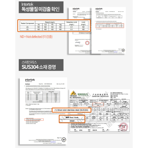 현대 주방에서 꼭 필요한 아이템