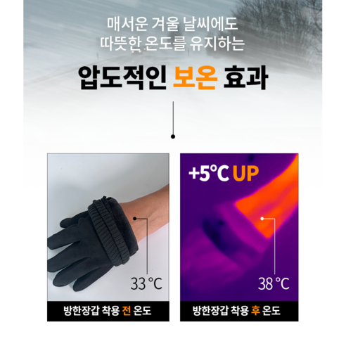 추운 날씨 동안 손을 따뜻하고 편안하게 지켜주는 그리드오브 겨울 스웨이드 보온 방한장갑