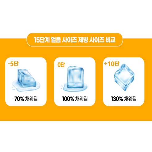 업소에서 필수적인 신선하고 풍부한 얼음 공급을 위한 21세기 ICE-35K 제빙기