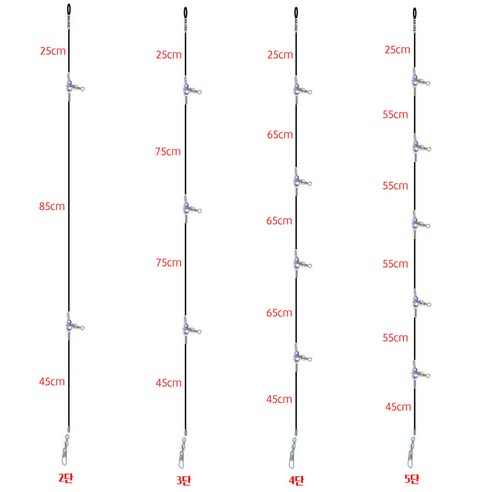 포토리아 우럭 채비 기둥줄: 심해의 강자를 제압하는 견고함과 UV 경심줄의 마법