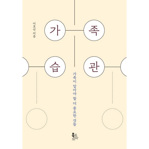 가족습관:가족이 알아야 할 더 중요한 것들, 북코리아