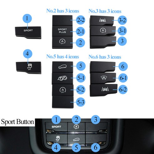 에어컨 A/C 버튼 커버 스위치 오디오 호환 중앙 제어 기능 캡 포르쉐 카이엔 7P5 파나메라 970 Macan 95B, Sport Button 1PC