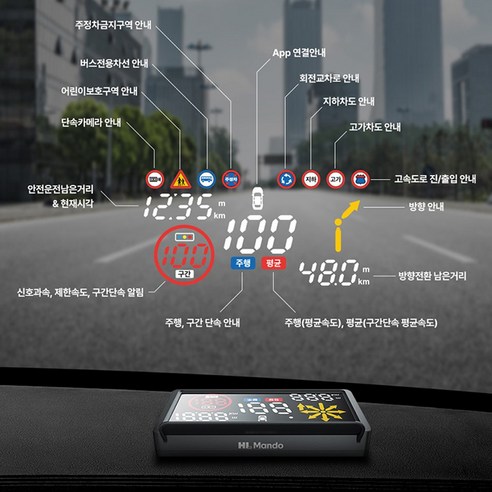 자동차 헤드업 디스플레이를 활용하여 안전성과 편의성 향상