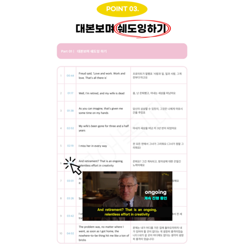 영화 대본으로 완벽한 영어 구사력 트레이닝