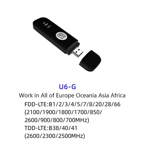 휴대용 와이파이 에그 포켓와이파이 모바일 핫스팟 SIM 카드 라우터 U6 4G 동글 UFI 150M USB LTE B28, 1개, 1.U6 Europe white