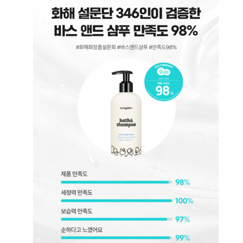 원플러스원 몽디에스 아기 신생아 유아용 올인원 바스 앤 샴푸, 2개, 400ml