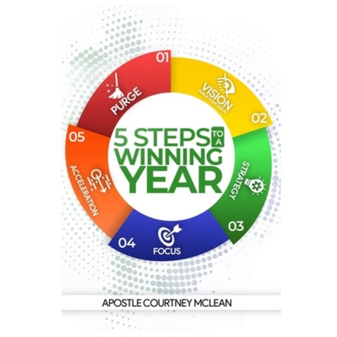 (영문도서) 5 Steps to a Winning Year Paperback, Yahweh''s Anointed Publishing, English, 9789769670945