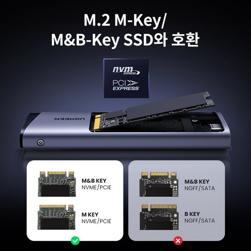 빠르고 견고한 SSD 외장 케이스